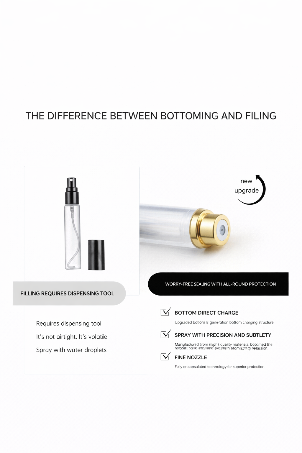 Refillable Travel Purfume Bottle 5ml