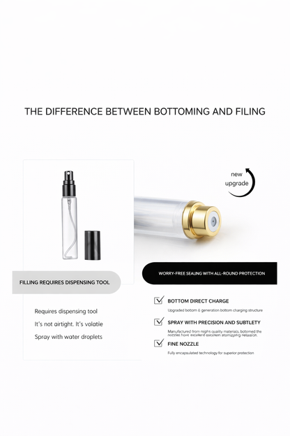 Refillable Travel Purfume Bottle 5ml
